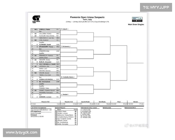 atp赛程表 atp赛程表