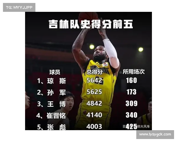 cba天津门票网上订票官网