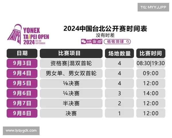中国赛事报名 中国参赛时间表 中国赛事报名 中国参赛时间表