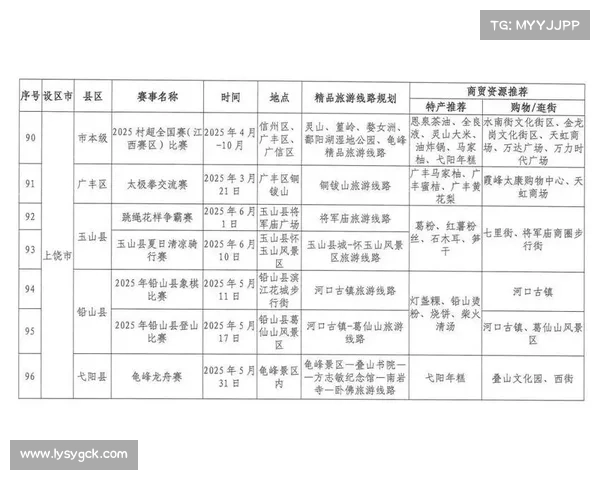 旅游赛事通知;旅游赛事活动