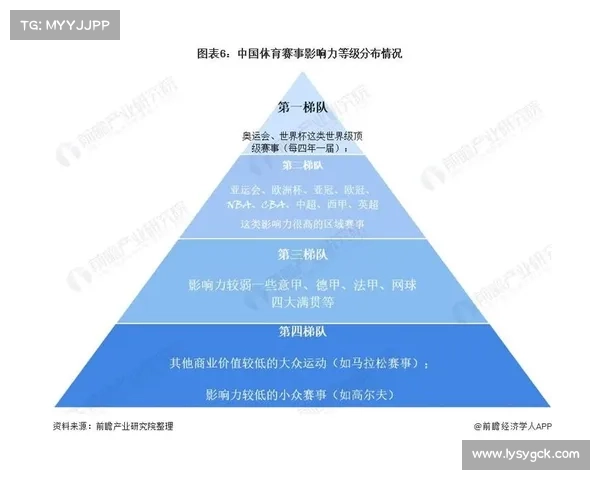 赛事影响力怎么形容 赛事影响力怎么形容